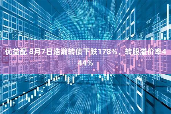 优益配 8月7日浩瀚转债下跌178%，转股溢价率444%